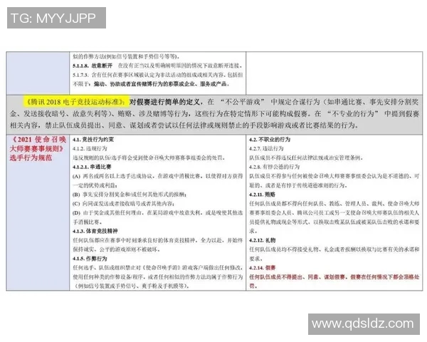 电子竞技大赛比赛规则-电子竞技大赛比赛规则详解-电子竞技大赛比赛规则 电子竞技大赛比赛规则-电子竞技大赛比赛规则详解-电子竞技大赛比赛规则
