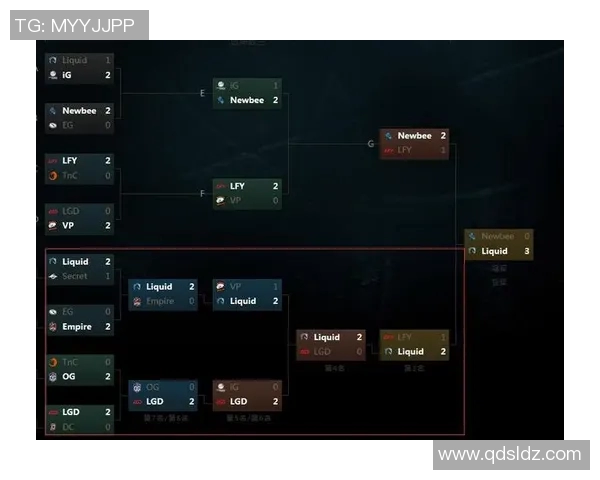 ti7最好看的比赛-Ti7最好看的比赛,一场视觉与策略的盛宴-ti7最好看的比赛 ti7最好看的比赛-Ti7最好看的比赛,一场视觉与策略的盛宴-ti7最好看的比赛