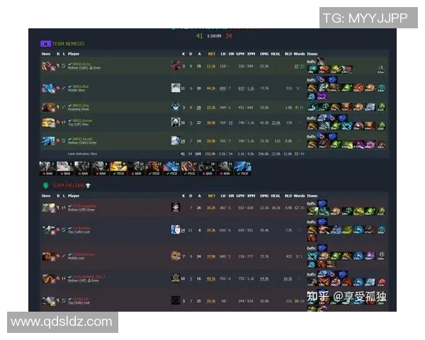 历届ti精彩比赛-历届ti精彩比赛